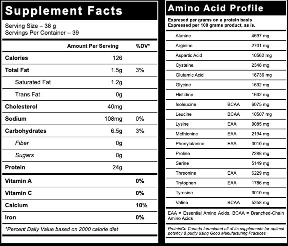 100% Whey + Isolate - ProteinCo