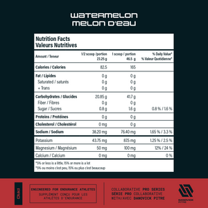Activ Carbs