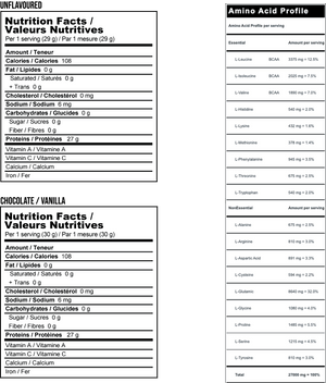 All Natural NZ Isolate Protein - ProteinCo