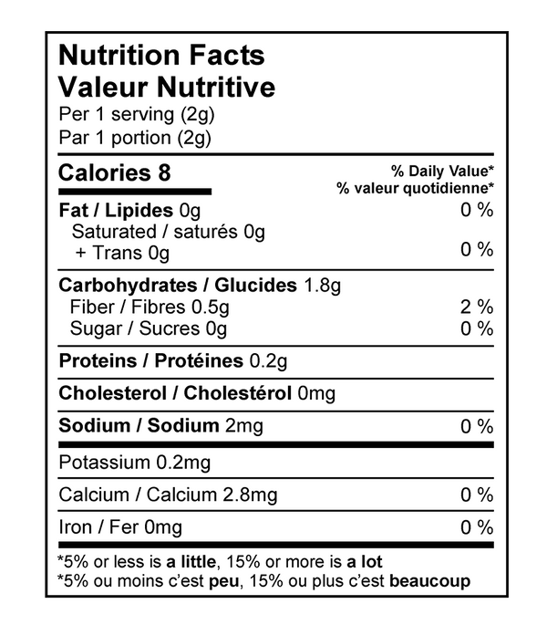 Nutrition Facts - All Flavours (Except Chocolate)