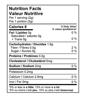 Nutrition Facts - All Flavours (Except Chocolate)